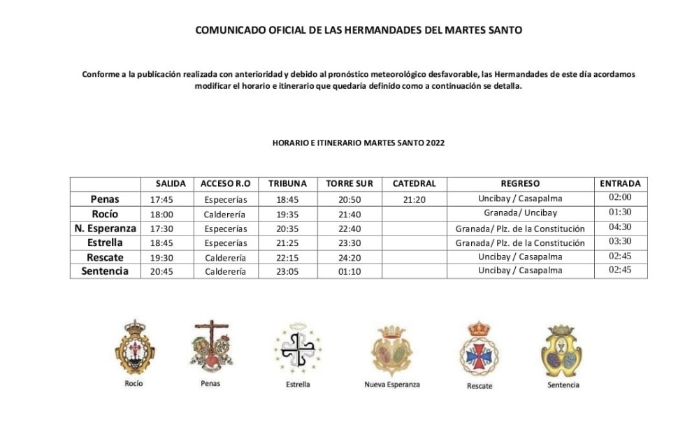 Cambio en los itinerarios de este Martes Santo